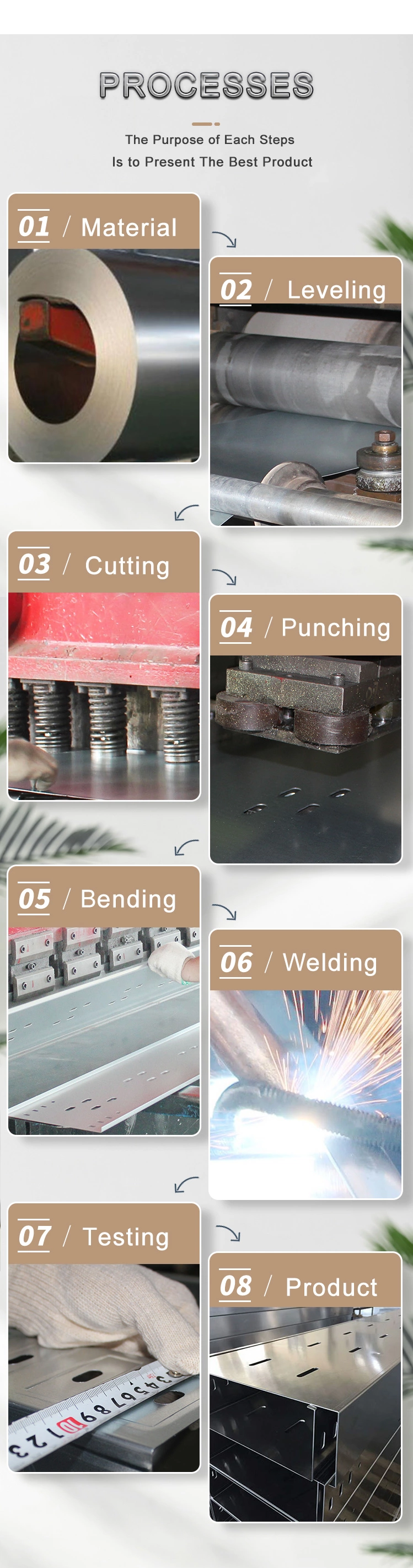 Galvanized steel cable tray and Perforated cable tray supporting system